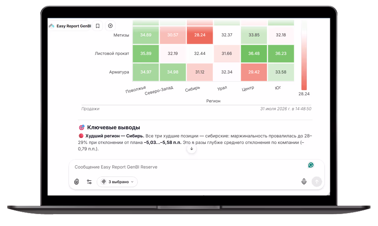 Пример работы Easy Report